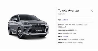 Panjang Garasi Mobil Avanza